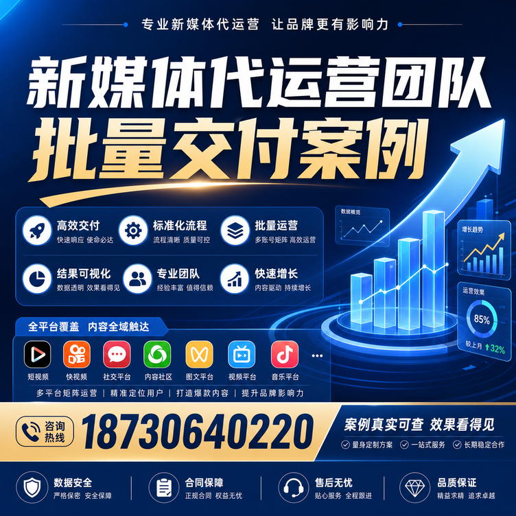 营口代运营公司多客户账号批量高效交付案例
