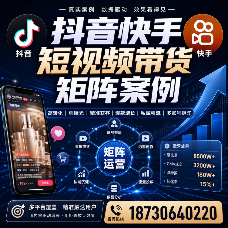 营口短视频带货团队多平台矩阵自动分发案例