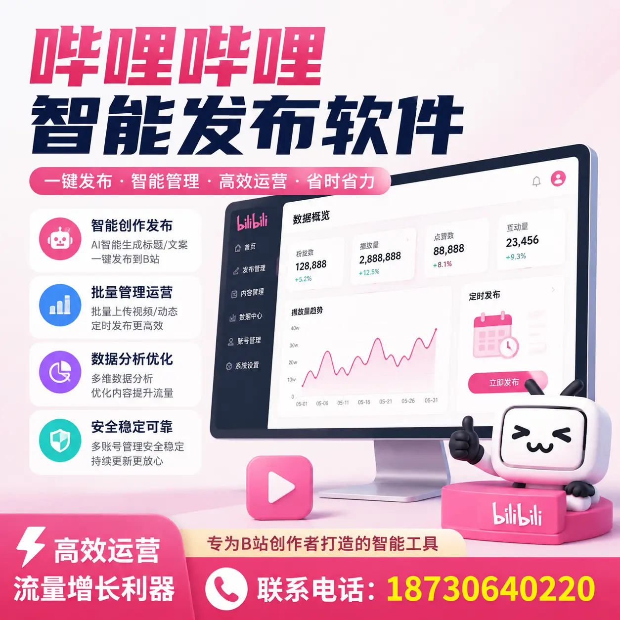 如何评估哔哩哔哩智能发布软件的ROI？营口 企业必读
